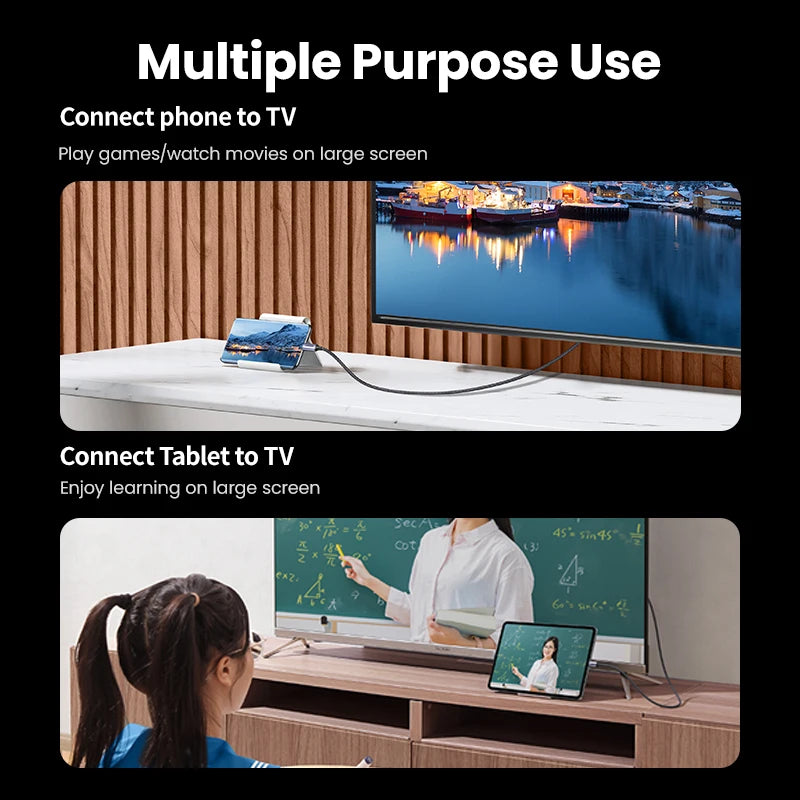 USB C to 4K 8K HDMI-Cable 8K/60Hz 4K/120Hz MacBook Pro iMac iPad Pro Samsung