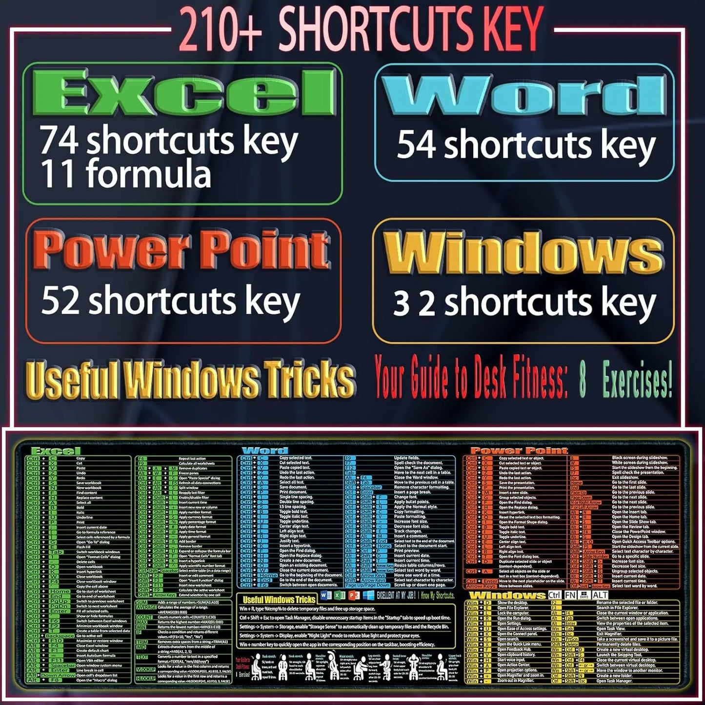 Windows/Word/Power Point/ Excel Mouse pad, Non-Slip Large Office pc Desk mat Keyboard Shortcuts Mouse Mat