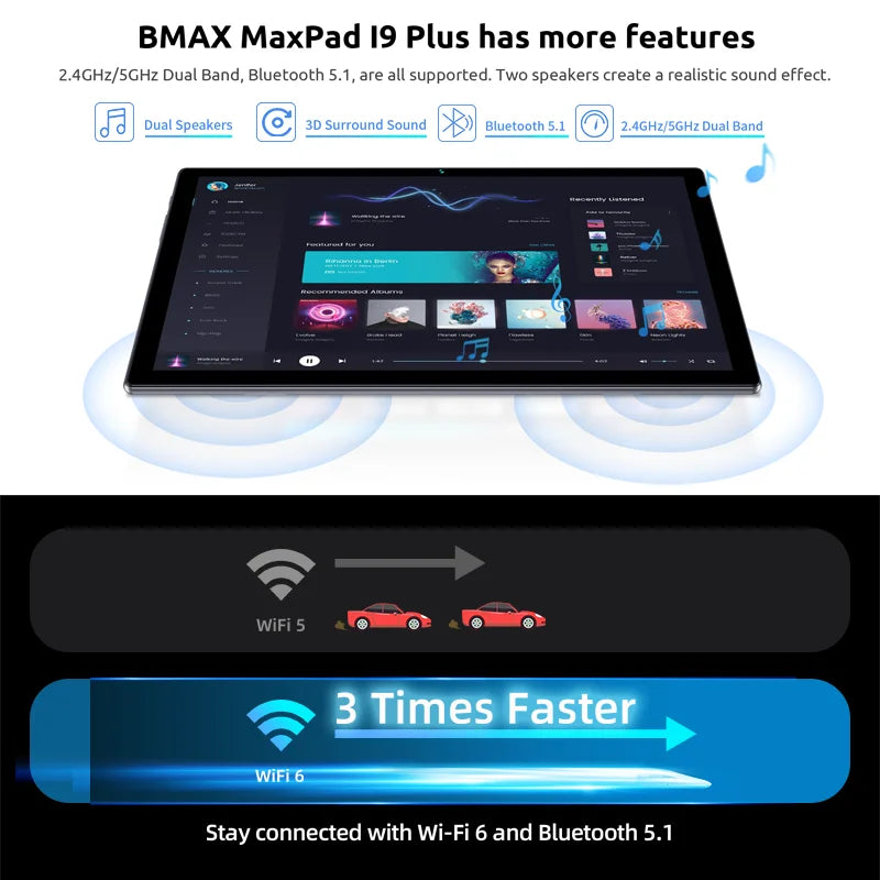 BMAX I9 PLUS 10.1" Android 14 Tablet 12GB RAM (4+8), 64GB ROM IPS HD Touchscreen