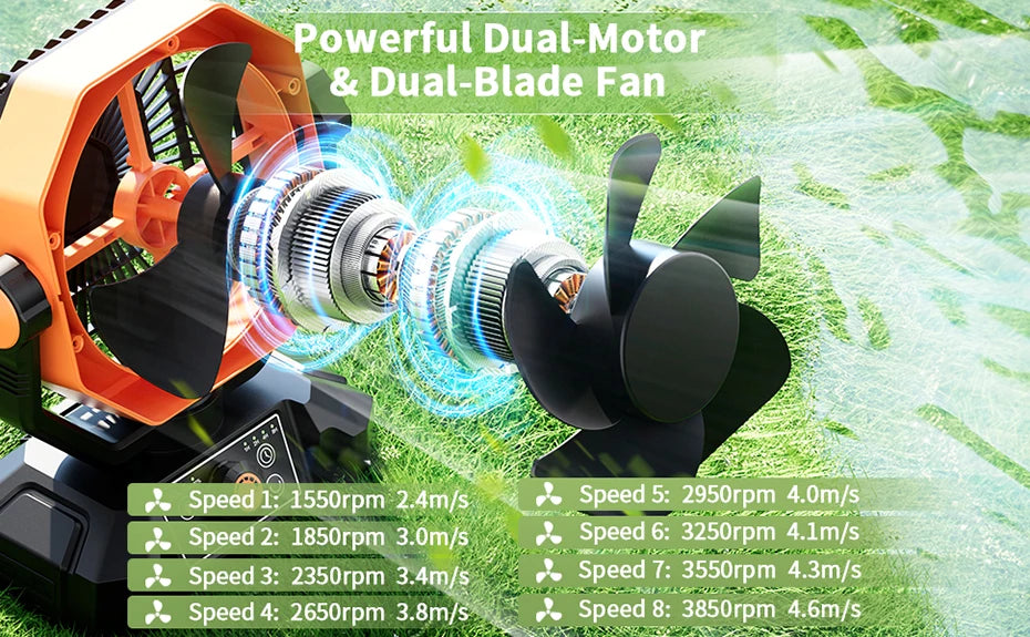 Orange 40000mAh Battery Camping Fan, 4 LED Lantern 8 Speed Desk Fan Portable Fan