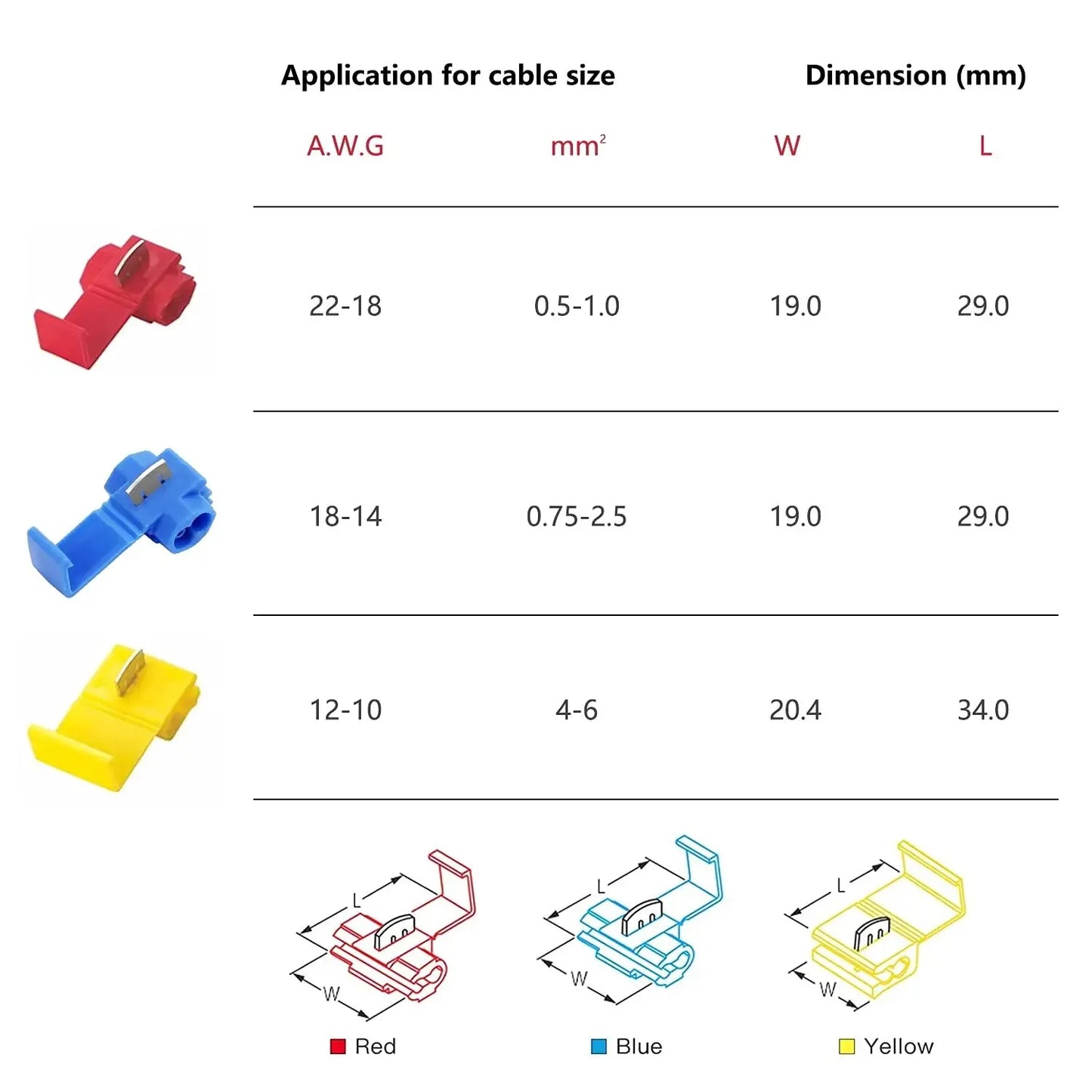 150pcs Quick Splice Wire Connectors, Solderless Quick Splice Snap Insulated Electrical Wire Crimp Connectors Terminal Joint