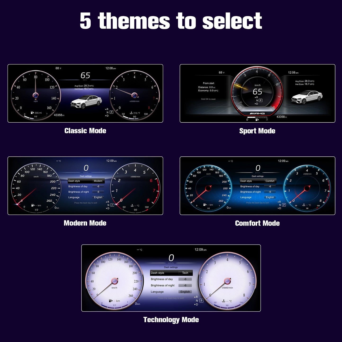 Digital instrument cluster suitable for Mercedes-Benz C/GLC W205/W253 2015-2018 models LCD cluster instrument speedometer