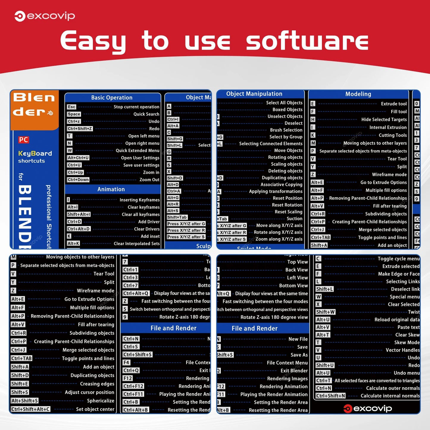 EXCO Shortcuts Mouse Pad for Blender 3D Modeling Large Cheat Sheet Keyboard Mousepad Desk Mat Non-Slip Rubber Base Stitched Edge