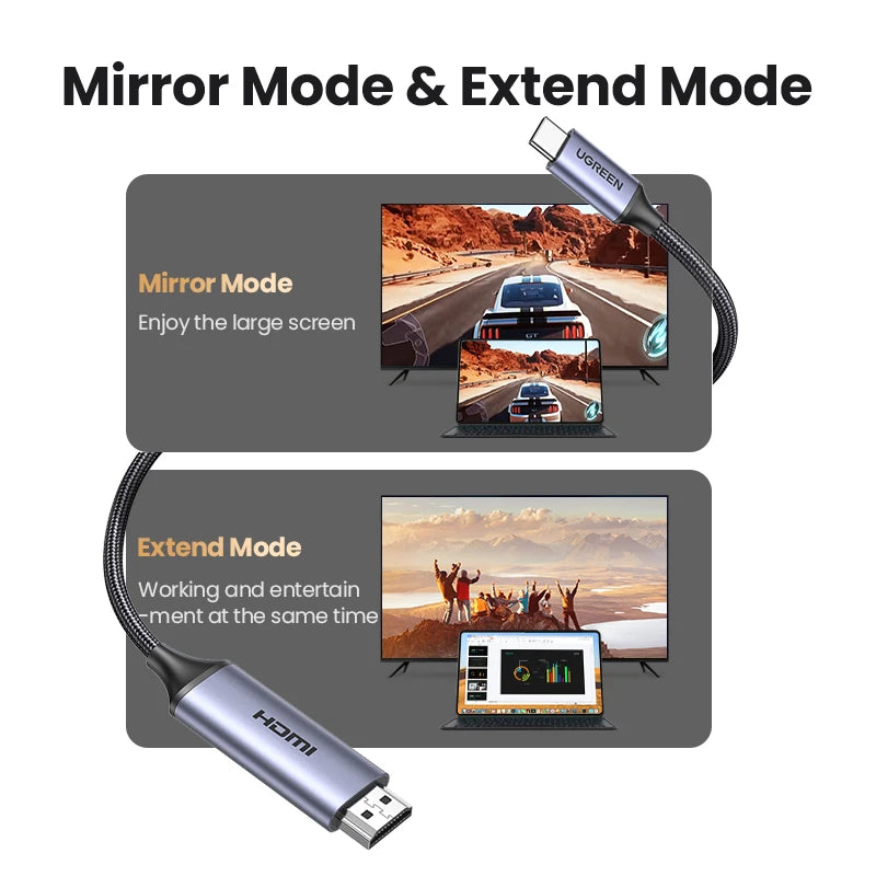 USB C to 4K 8K HDMI-Cable 8K/60Hz 4K/120Hz MacBook Pro iMac iPad Pro Samsung
