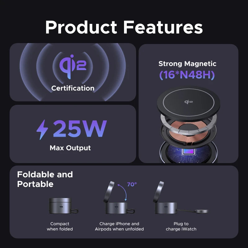Qi2 15W Magnetic Fast Wireless Charger 3in1 Stand iPhone 15 16 Pro Max/AirPods