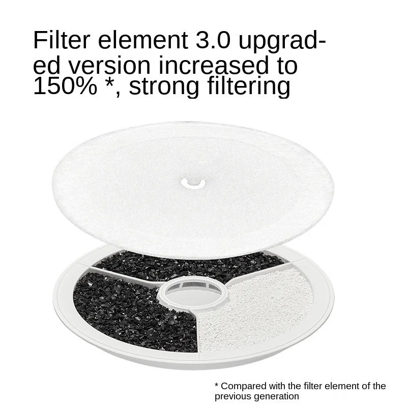 Pet Auto Feeder Filter Cat Water Fountain 5PCS Filter Cat Health Water Fountain
