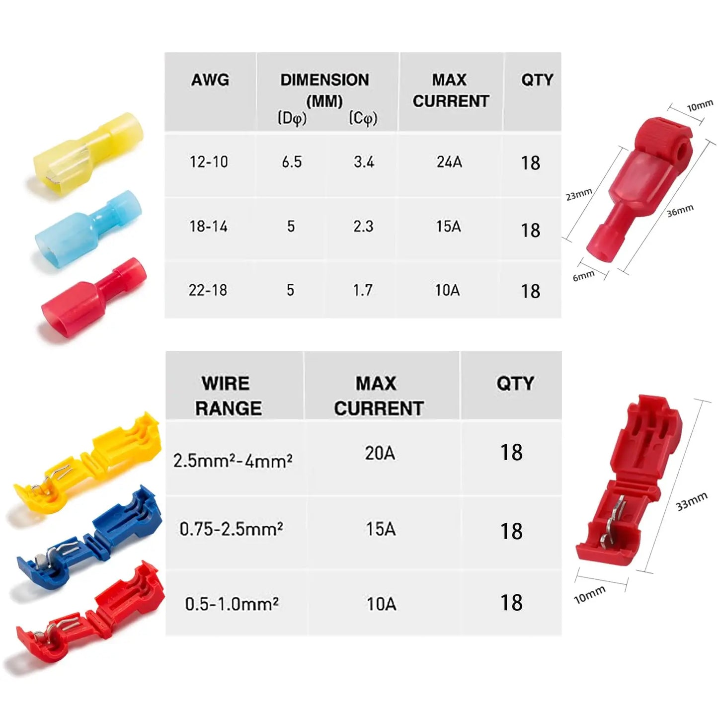 108 Pcs T-Tap Wire Connectors Kit, Quick Splice Self-Stripping Electrical Wire Terminals, Nylon Fully Insulated Male Quick