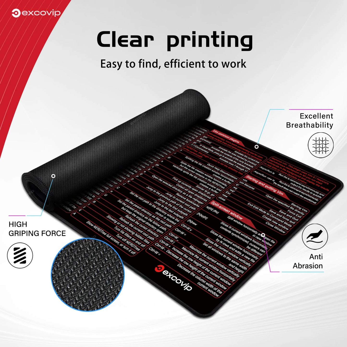 EXCO Vim Mouse Pad Large Linux Text Editor Cheat Sheet Shortcut Mousepad for Programing Engineer Non-Slip Stitched Edge Desk Mat