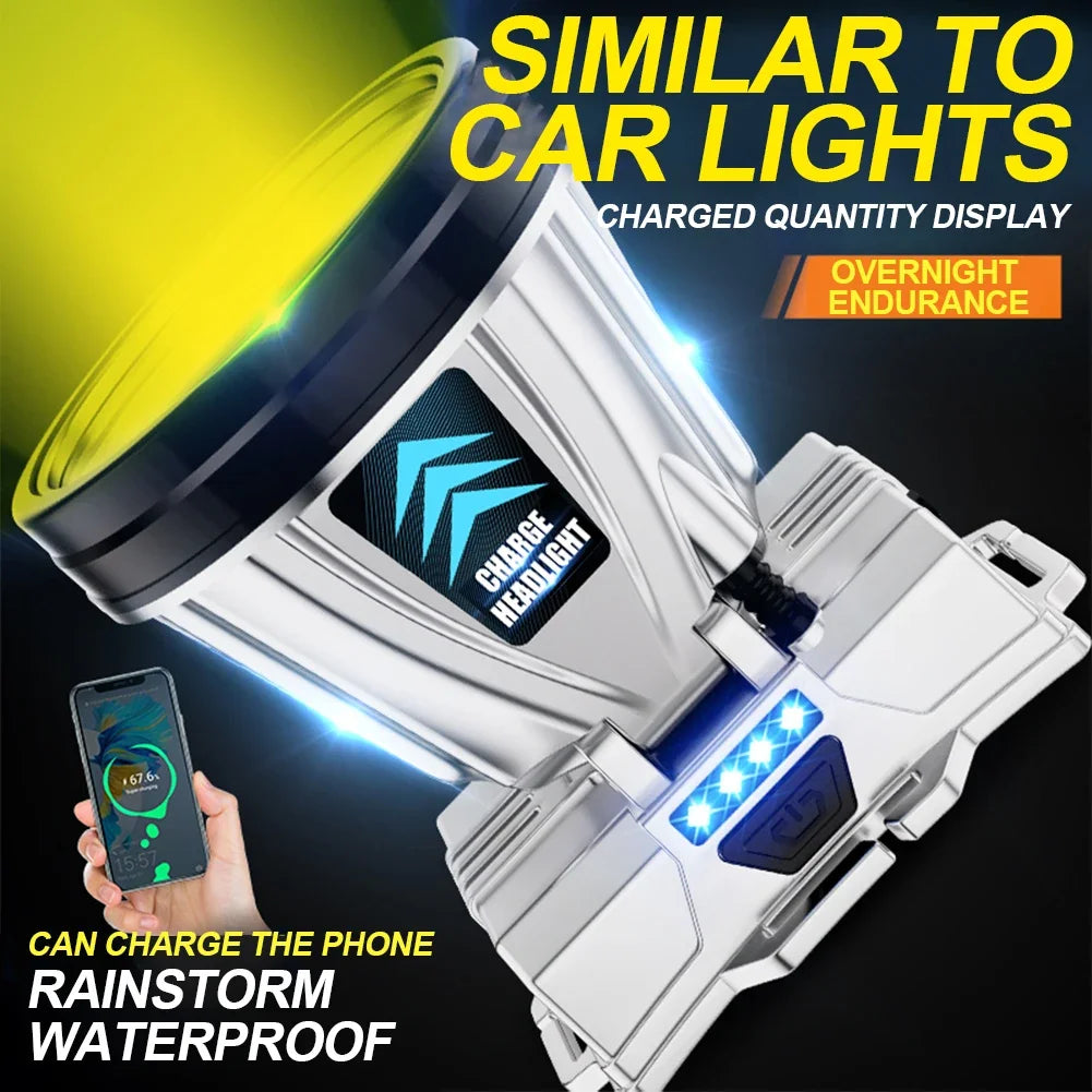 1200mAh Super Bright Rechargeable Headlight High Power Headlamp Waterproof Light