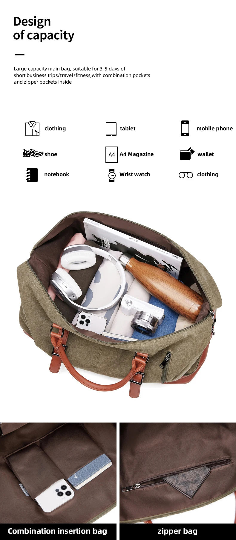 SWISS MILITARY Handheld Travel Retro Bag Canvas Multifunctional Anti-Theft Bag