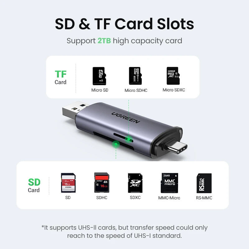 Card Reader USB3.0&USB C to SD MicroSD TF Thunderbolt 3 for Laptop Smart Memory