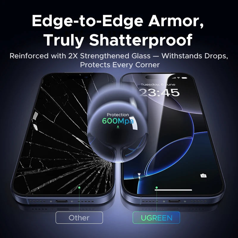 UGREEN 1/2pcs Dust-free Screen Protector For iPhone 17 Pro Max Tempered Glass