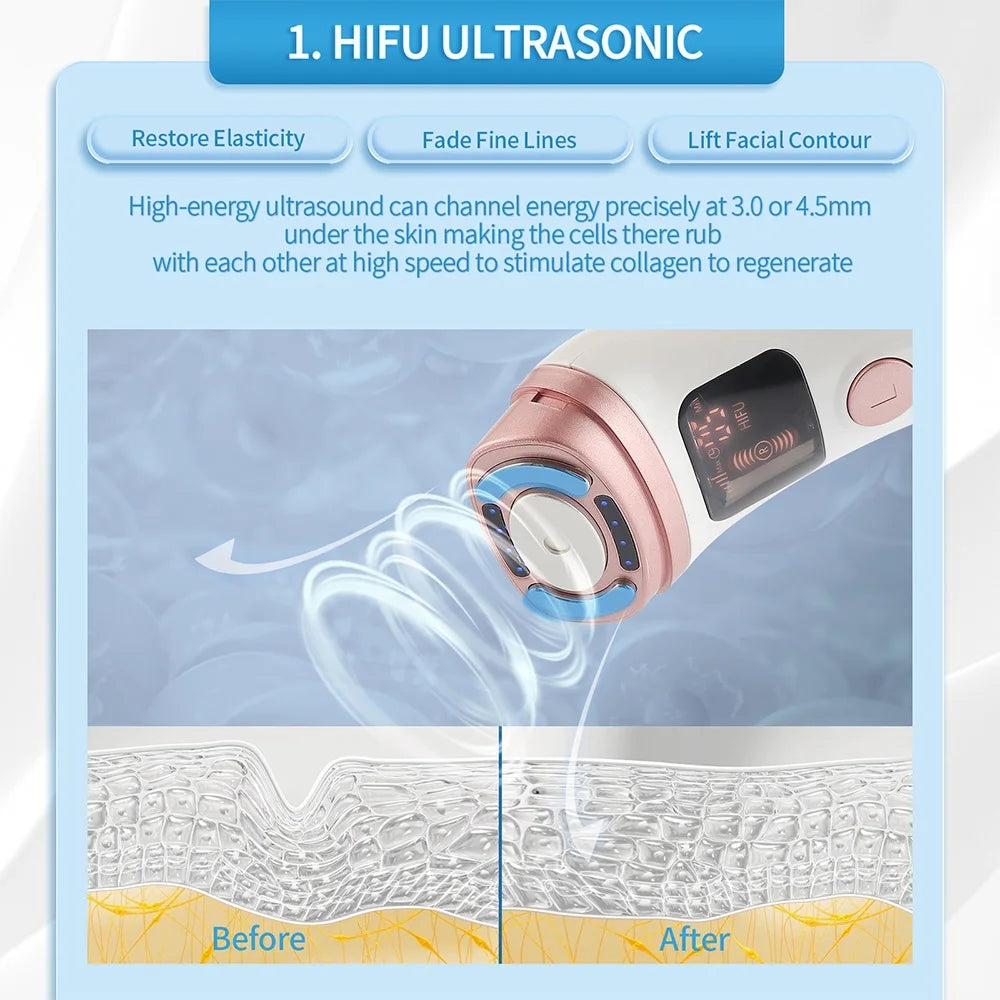 Mini HIFU Machine Ultrasonic RF EMS HIFU Skin Tightening Facial Lifting Device Face Chin Neck Eye Anti Wrinkle Massager Home Use