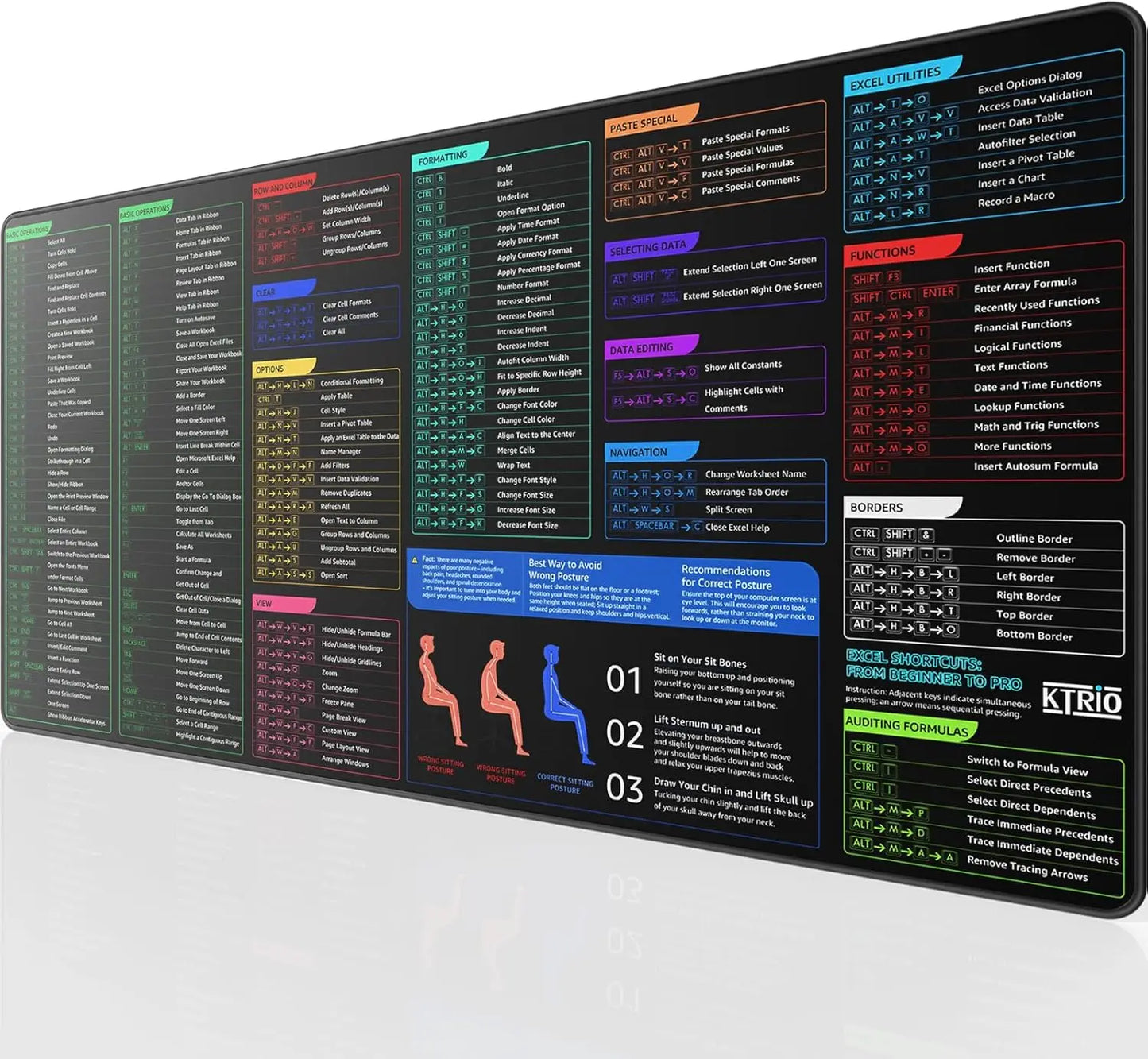 Excel Shortcuts Mousepad, Extended Mouse pad with Stitched Edges, Non-Slip Base,Keyboard Pad for Office & Home, Excel Shortcuts