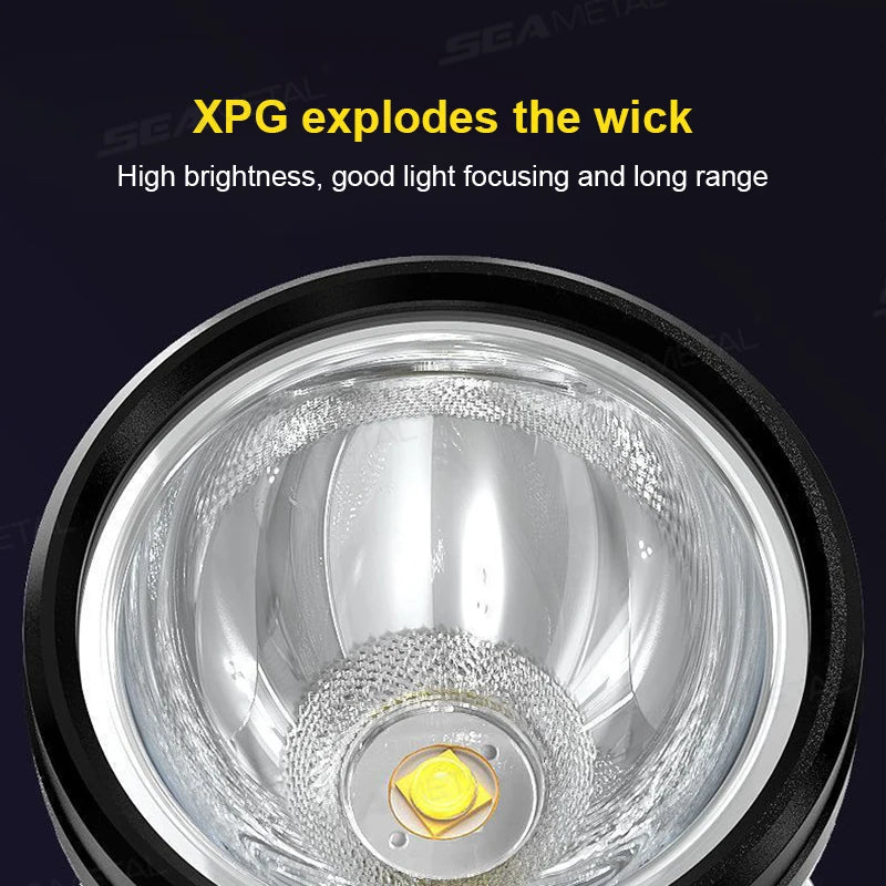 Ultra-Bright Head-Mounted w/ Light Emergency Led Flashlight Fishing Lamp USB