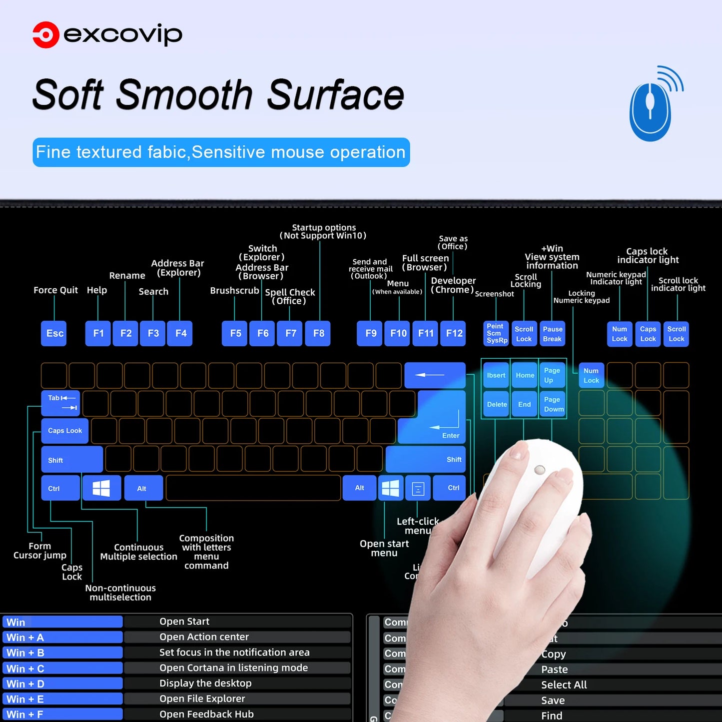 EXCO Shortcuts Mouse Pad for Mac OS/Windows Large Extended Office Keyboard Mousepad Gaming Computer Desk Mat with Stitched Edge