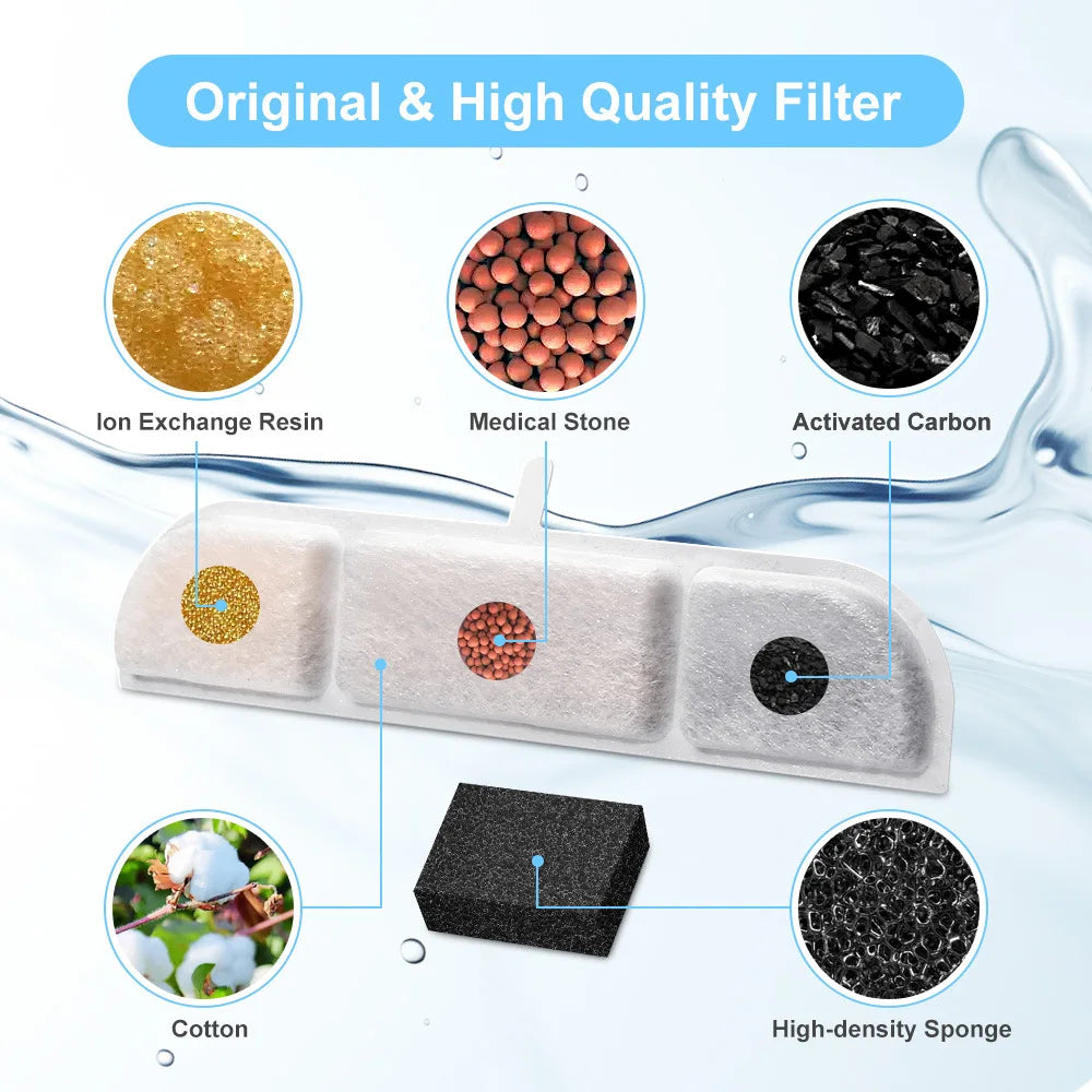 6/8/12/14/16PCS Activated Carbon Replacement Filters Pet Auto Drinking Fountain