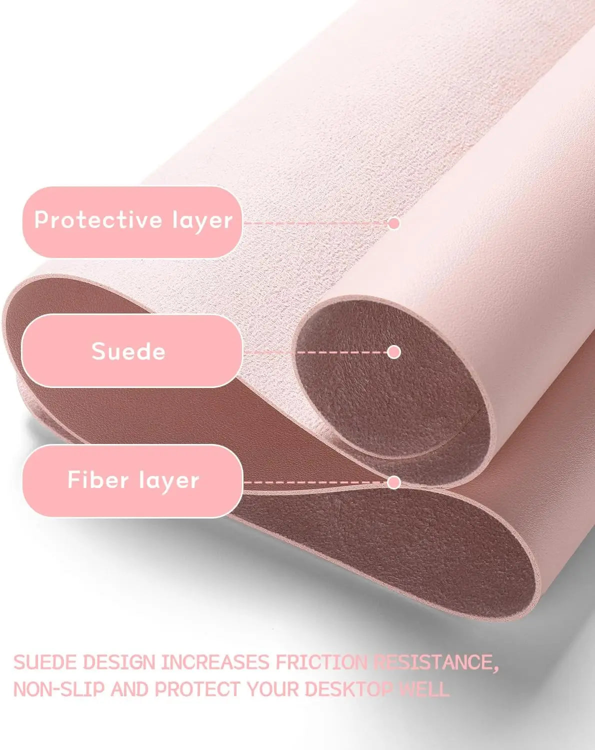 XXL Office Desk Pad Mat PVC Leather Waterproof Mouse Pad Desktop Keyboard Desk Pad Ultra Thin Large Desk Blotter