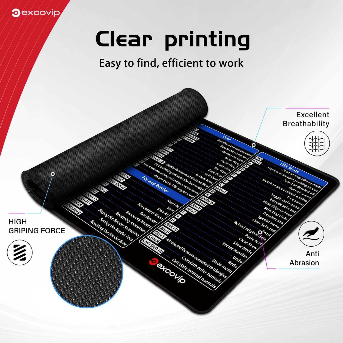 EXCO Shortcuts Mouse Pad for Blender 3D Modeling Large Cheat Sheet Keyboard Mousepad Desk Mat Non-Slip Rubber Base Stitched Edge