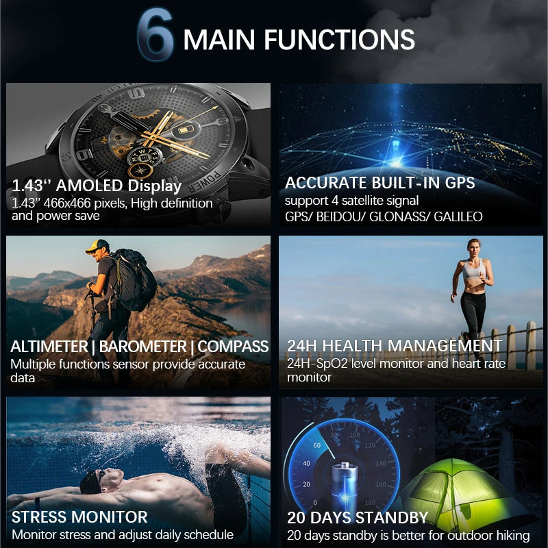 NORTH EDGE 2025 GPS Sport Watch 50M ATM Altimeter Barometer Compass Smartwatches