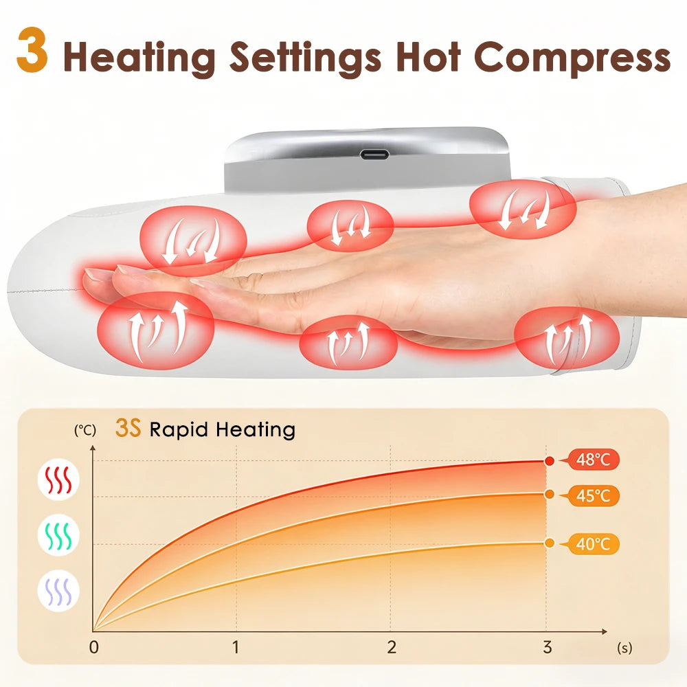 Hand Massager with Airbag Compression Finger Wrist Palm Massage Machine Vibration Kneading Massage Glove for Hand Muscle Relax