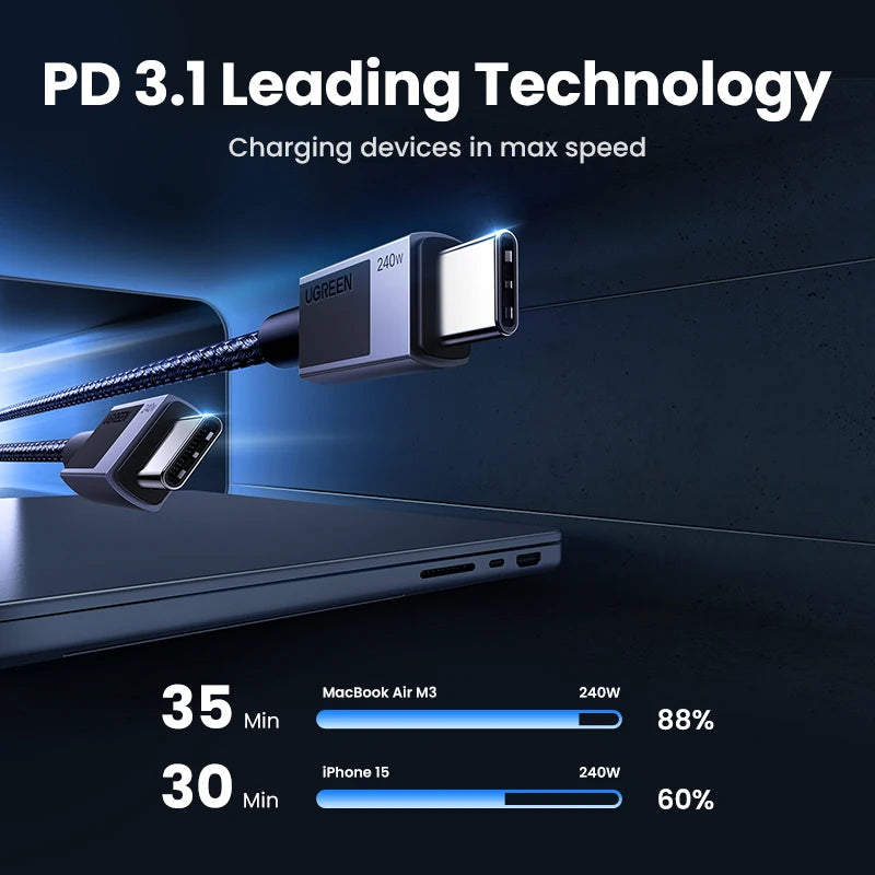 UGREEN PD 240W USB C to USB C Cable PD3.1 Fast Charge for MacBook Pro Air Laptop iPhone 17 16 15 Pro Samsung 5A PD Charge Cable
