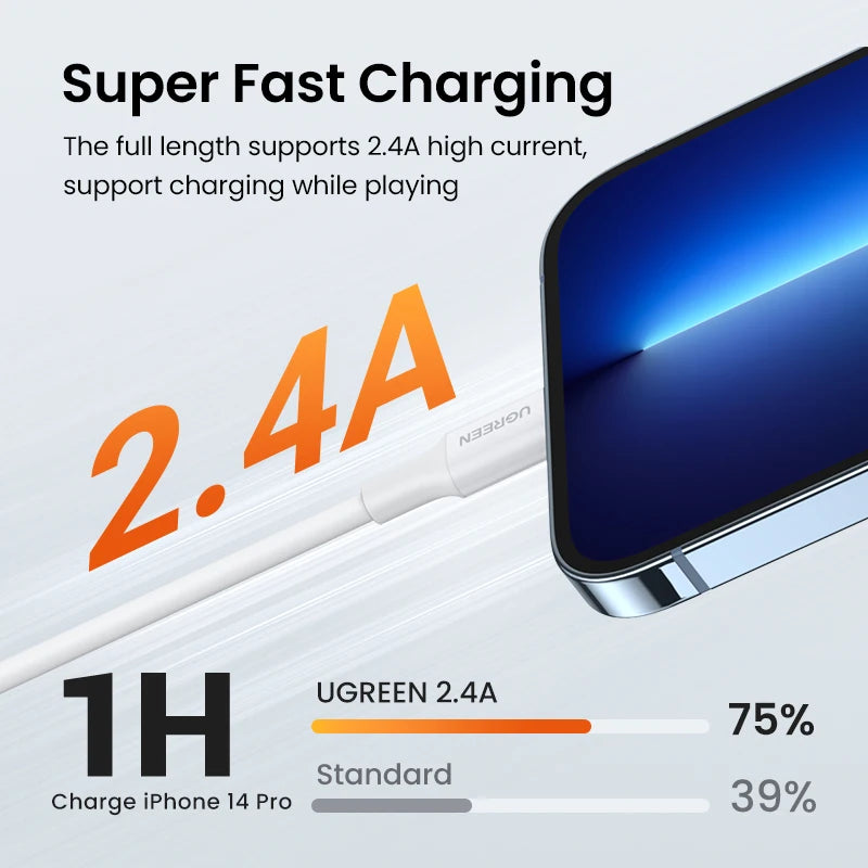 MFi USB to Lightning Cable for iPhone 14 13 12 Pro Max 2.4A Fast Charging apple