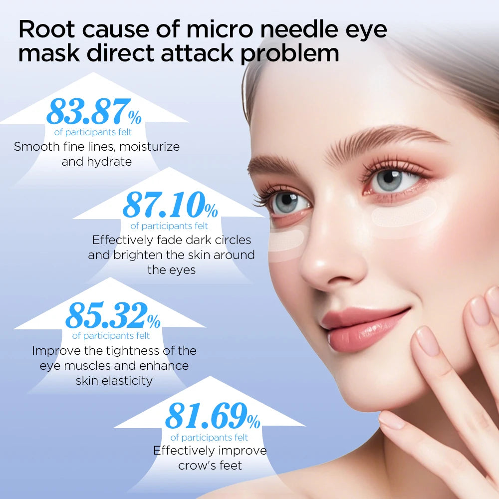Microneedle Eye Patches Mask Korean Skin Care Hyaluronic Acid 1-20PCS for Dark Circle Eyes Mask Moisturizing Under Eye Gel Pads