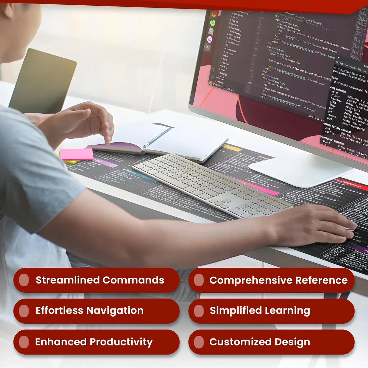 Linux Commands Mouse Pad | Shortcuts Cheat Sheet to Kali/Red/Hat/Ubuntu/OpenSUSE/Arch/Debian/Unix | Large Cheat Sheet Desk Pad