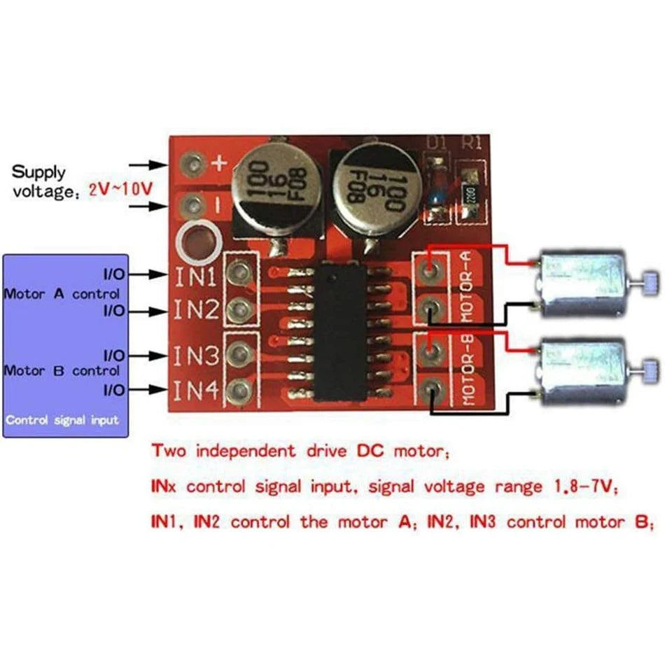 6 Pack Mini L298N DC Motor Driver, MX1508 Mini Dual Channel 1.5A 2 Way PWM Speed Controller Dual H-Bridge Replace Stepper